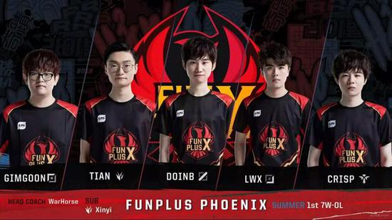 纳入考量范 纳入考量范