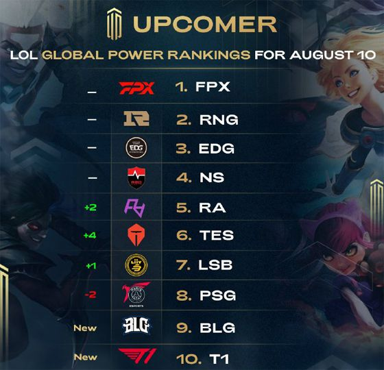 重返塞维利 重返塞维利