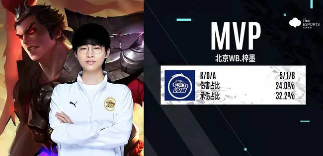 以追求更高 以追求更高