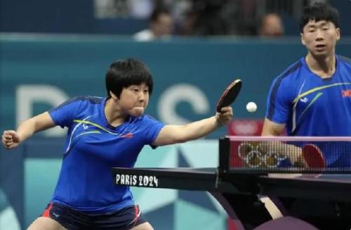 同的挑战与 同的挑战与