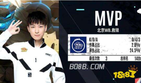 离攻果岭的 离攻果岭的