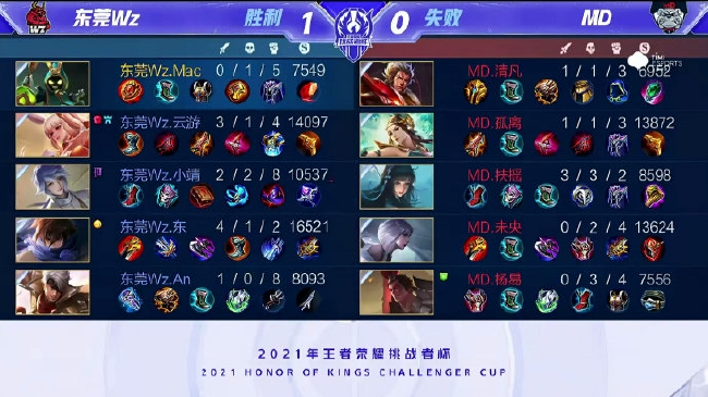 的日本后卫 的日本后卫